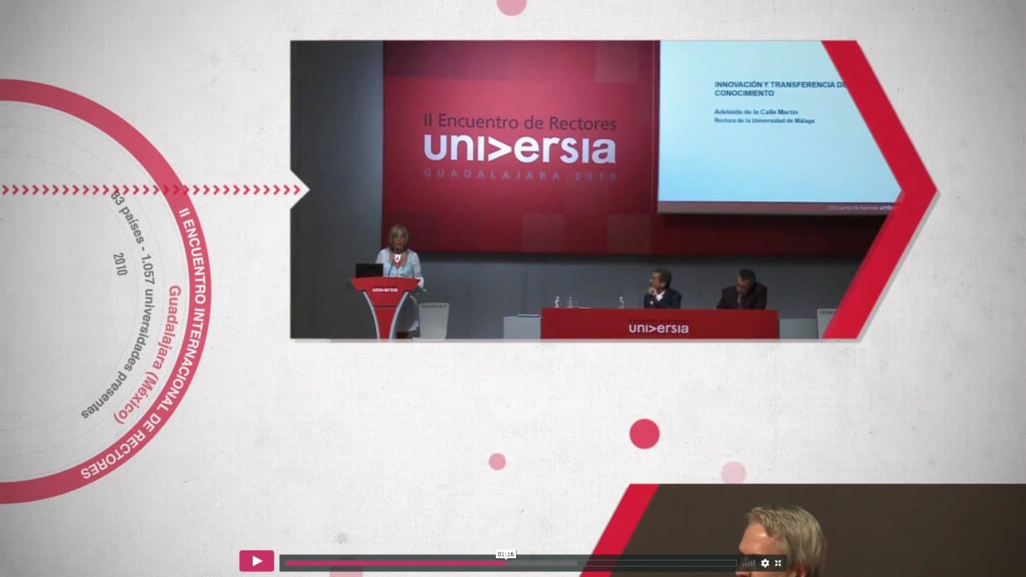 banco Santander Universidades y Universia motion graphics vfx visual loop